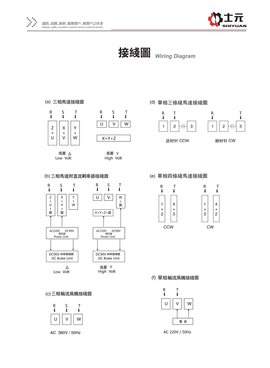 直角空心軸減速機(jī)接線圖