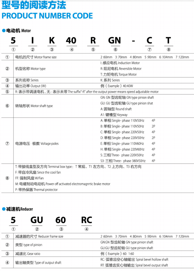 微型直角減速電機(jī)型號(hào)閱讀方法