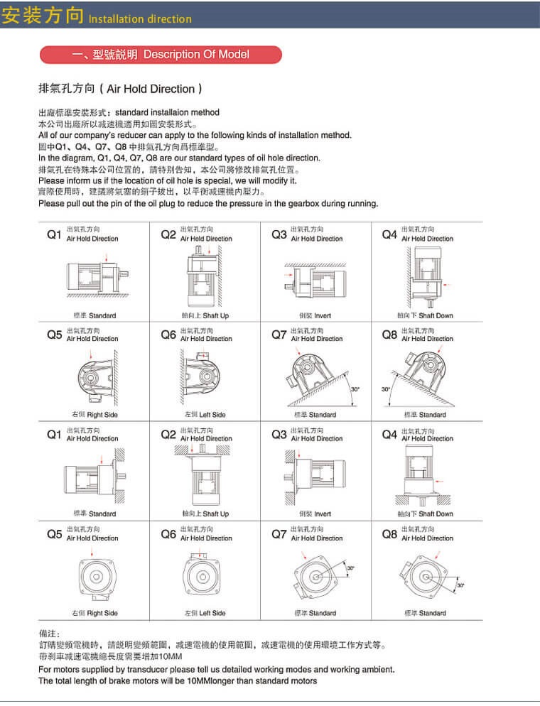 士元電機(jī)主頁|士元減速電機(jī)SHIYUAN齒輪減速機(jī)