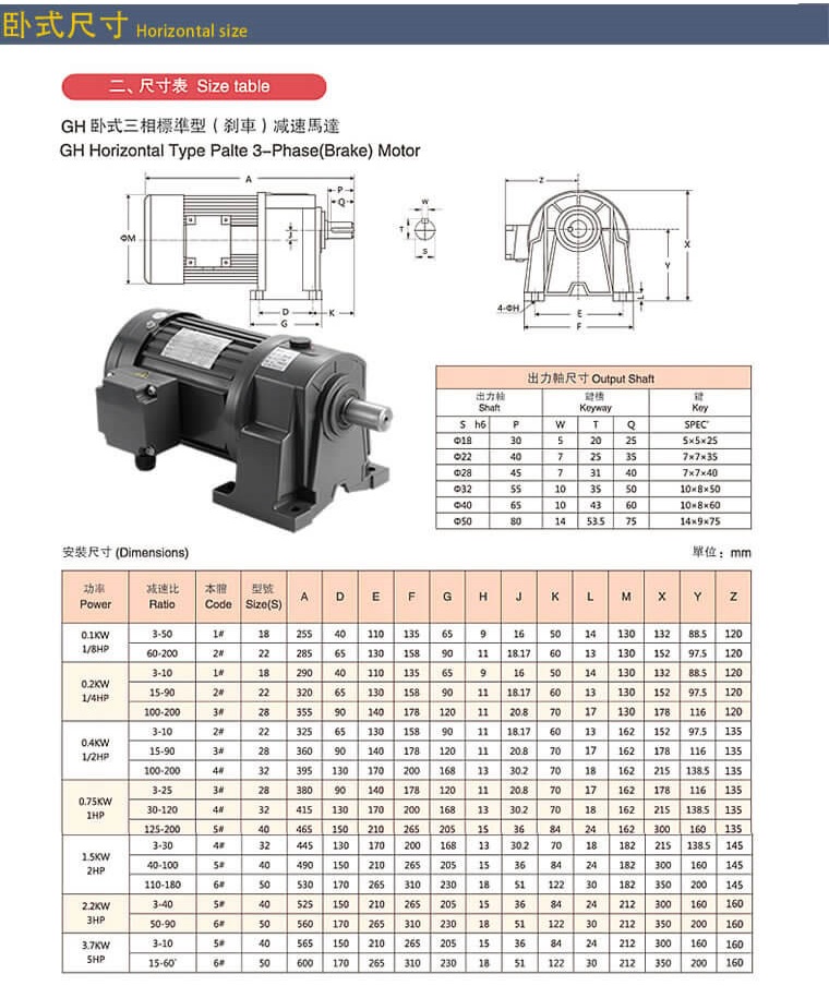 士元電機(jī)主頁|士元減速電機(jī)SHIYUAN齒輪減速機(jī) 臥式減速機(jī)