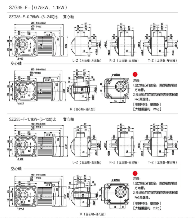 SZG35-F-0.75KW 1.1KW直交軸減速電機安裝尺寸圖