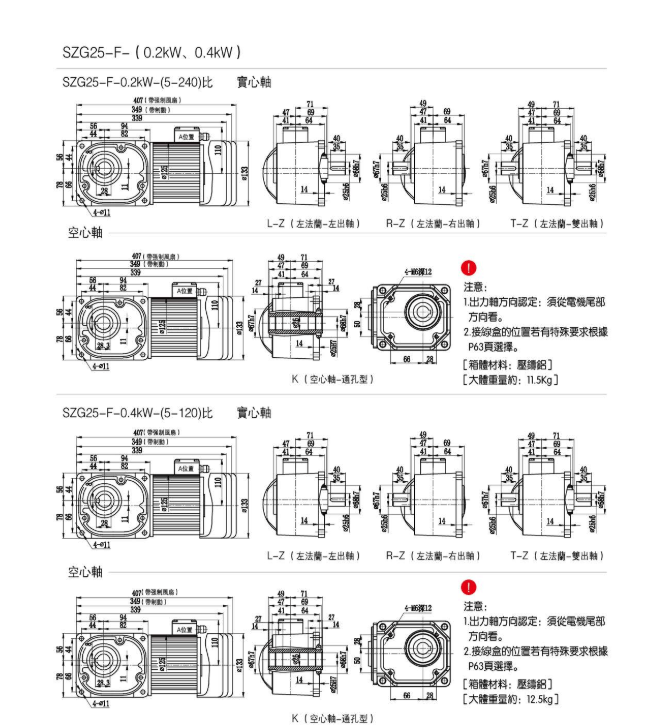 SZG25-F-0.2KW 0.4KW直角軸減速電機安裝尺寸圖