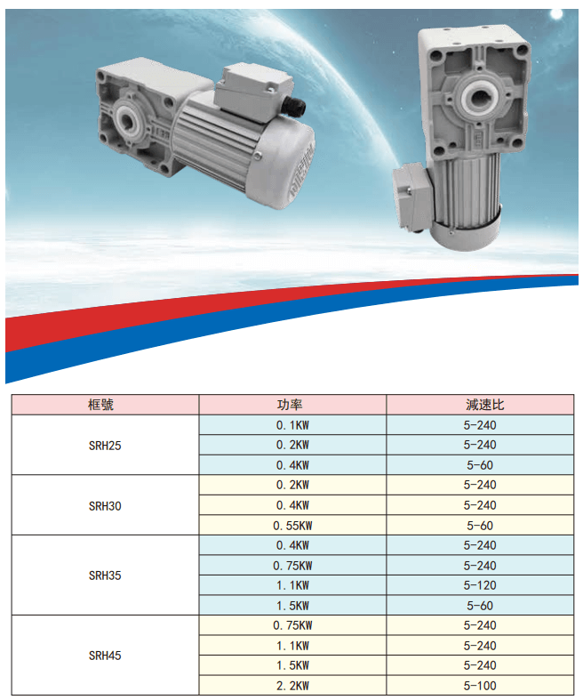 士元雙曲面減速機(jī)SRH雙曲面直角減速機(jī)型號(hào)大全