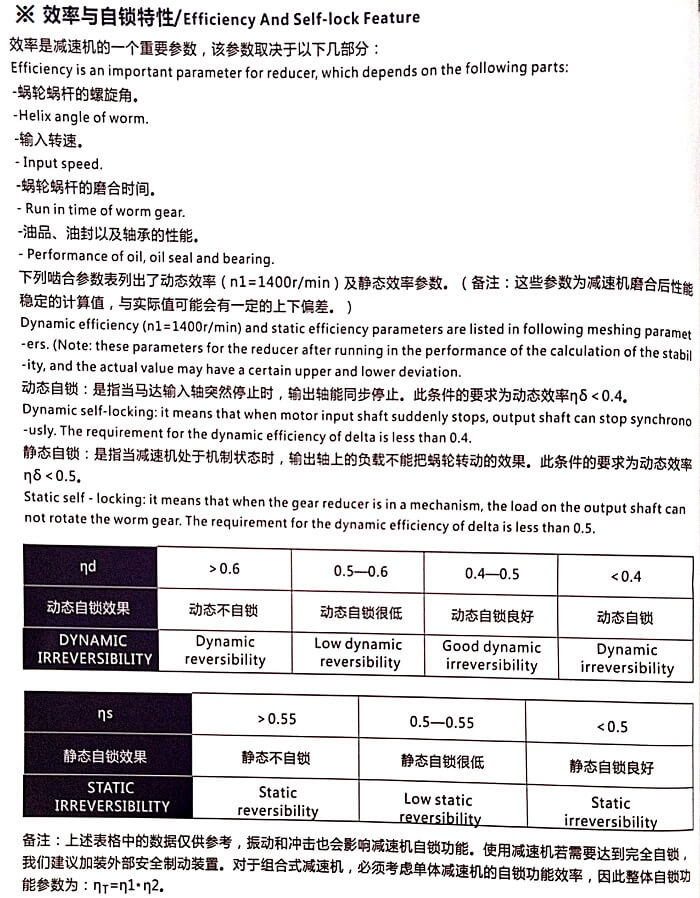 直角蝸輪蝸桿減速機(jī)效率與自鎖特性
