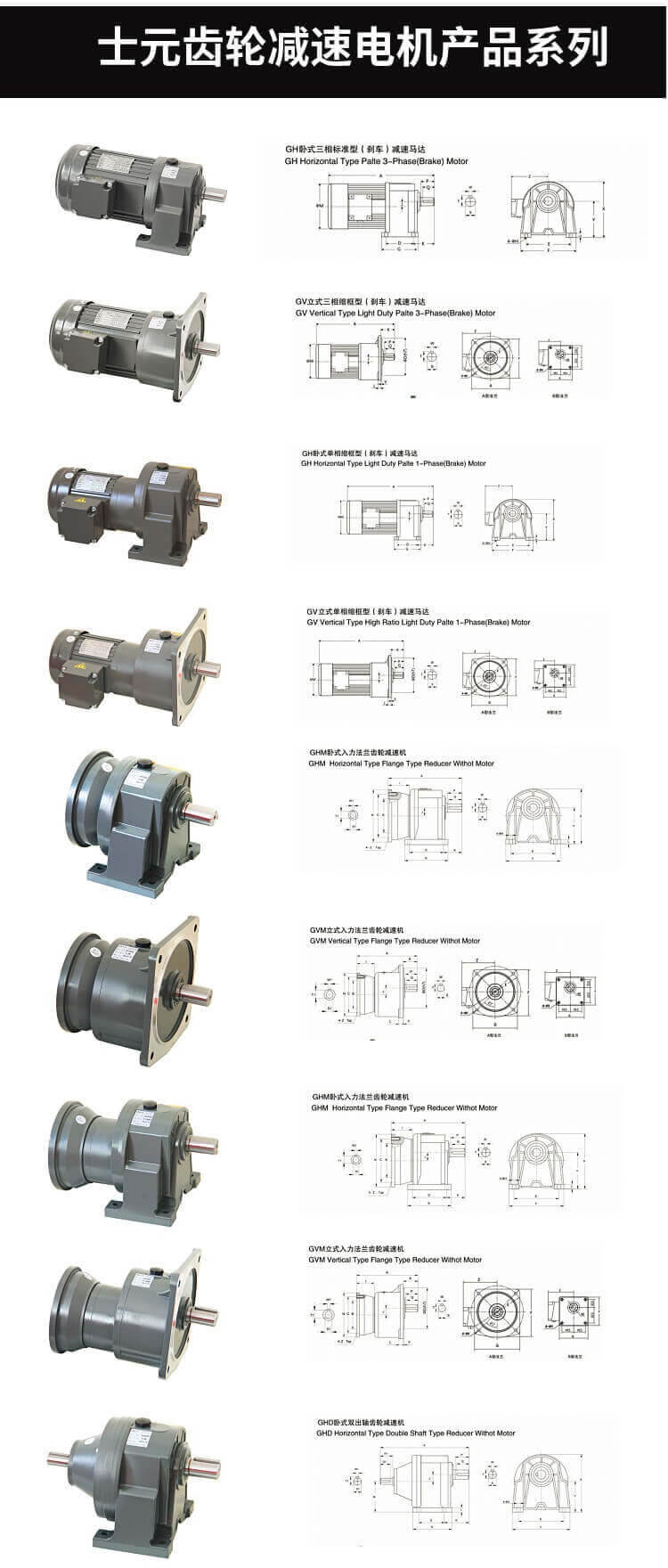 士元齒輪減速機(jī) G系列減速機(jī)產(chǎn)品分類