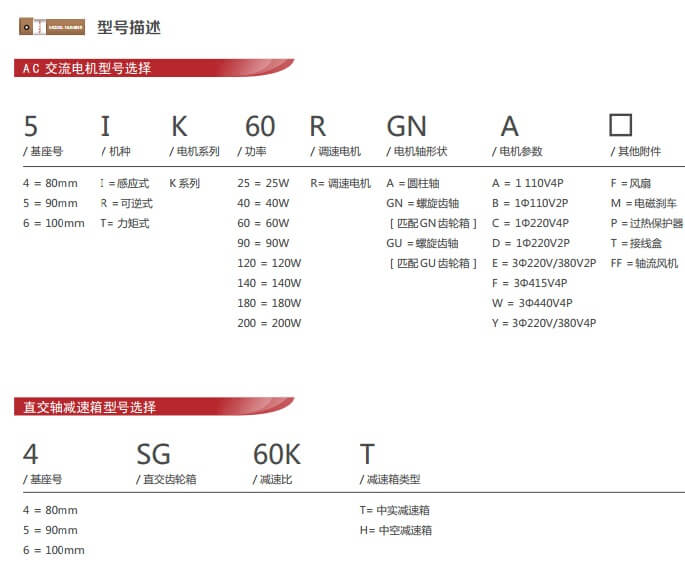 微型直交軸減速電機(jī)|90度直角電機(jī)|直角中空中實(shí)電機(jī)型號(hào)描述