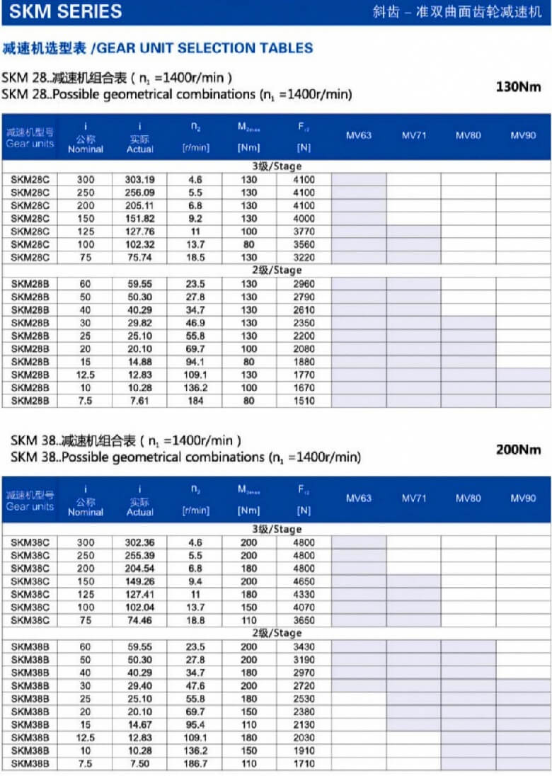 SKM斜齒減速機(jī)-準(zhǔn)雙曲面齒輪減速機(jī)選型表-邁傳減速機(jī)