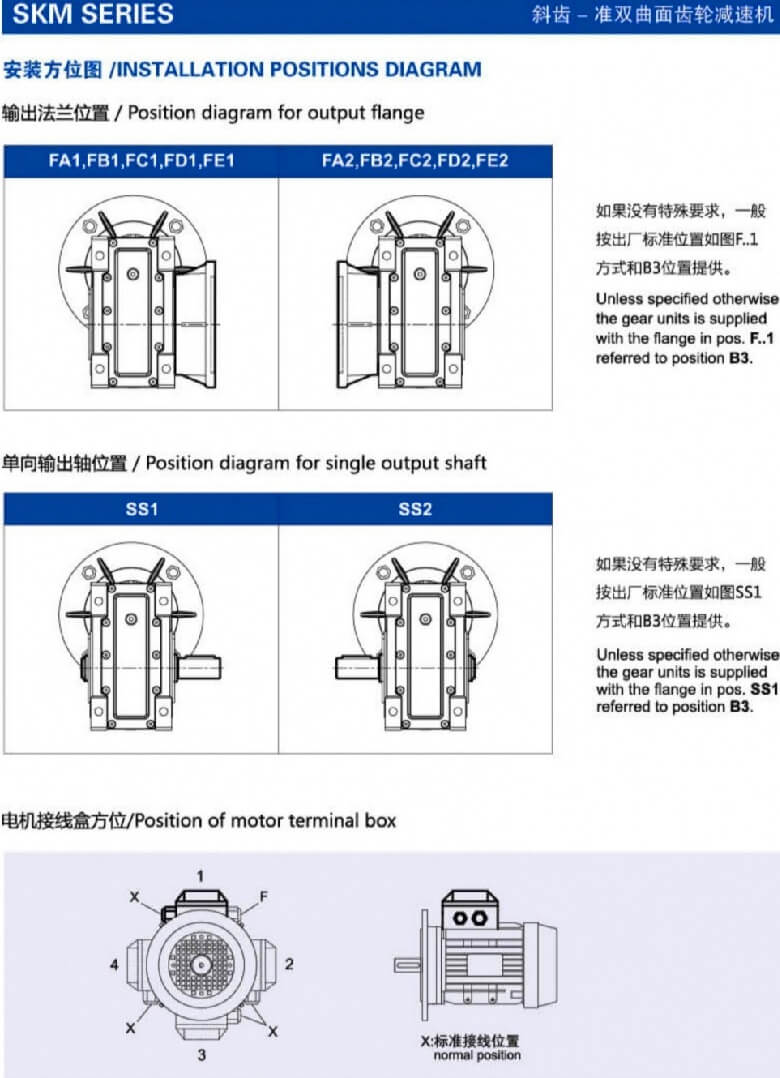 SKM斜齒減速機(jī)-準(zhǔn)雙曲面齒輪減速機(jī)安裝方位圖-邁傳減速機(jī)