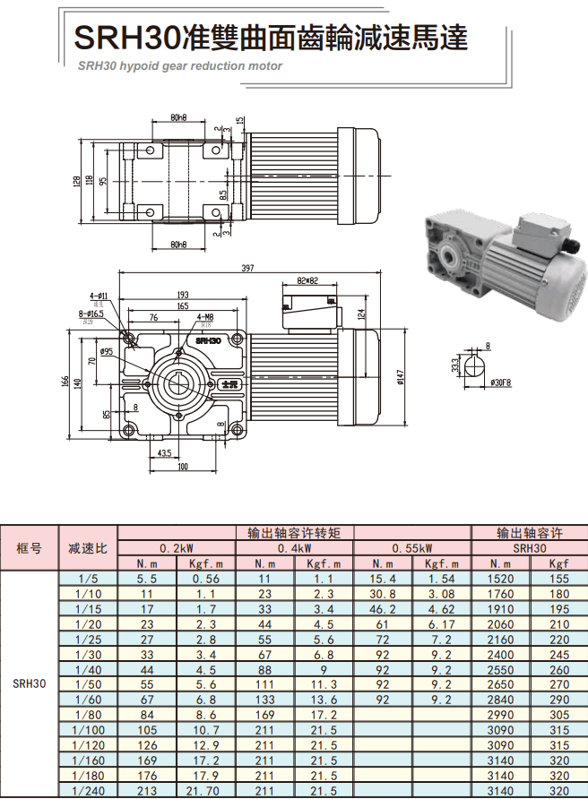 SRH30準(zhǔn)雙曲面直角軸減速電機(jī)技術(shù)參數(shù)
