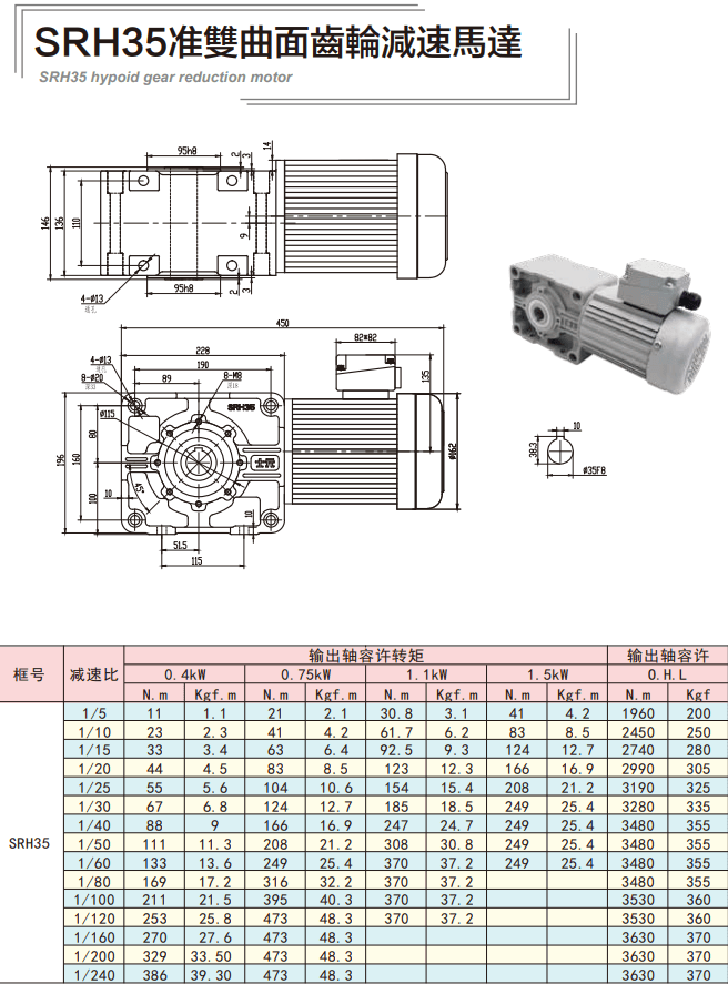 SRH35準(zhǔn)雙曲減速機(jī) 士元面直交軸減速機(jī)安裝尺寸