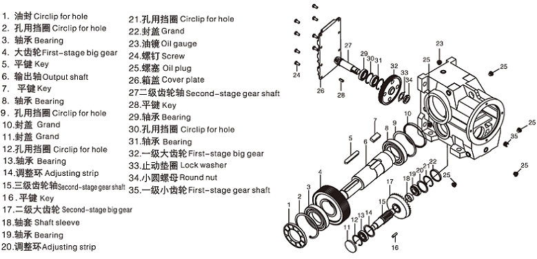 邁傳四大系列之K系列螺旋錐齒輪減速機(jī)結(jié)構(gòu)圖