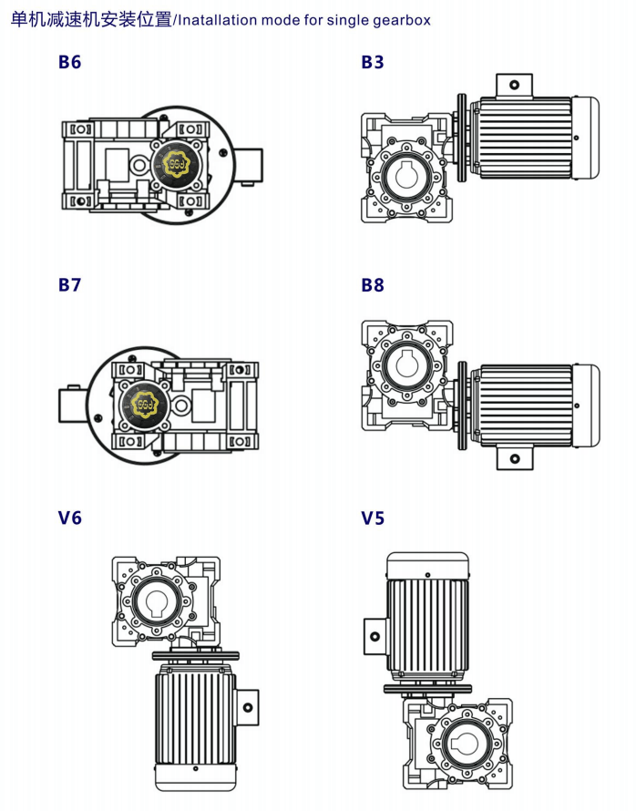 單機(jī)中空軸直角減速機(jī)安裝方式-蘇州士元直交軸減速機(jī)