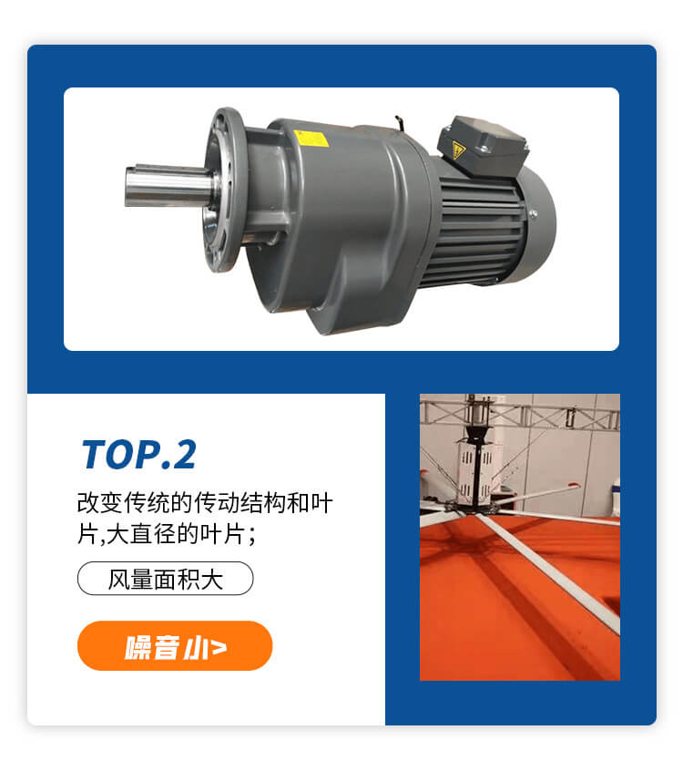 士元工業(yè)風扇減速機 7米3吊扇電機
