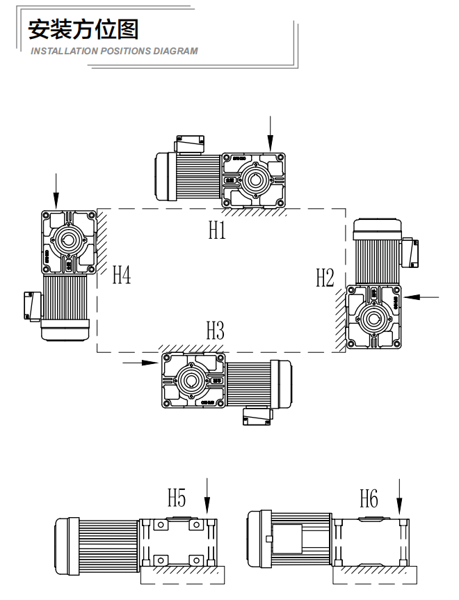 士元準(zhǔn)雙曲面減速機H1 H2 H3 H4 H5 H6(安裝方位圖)