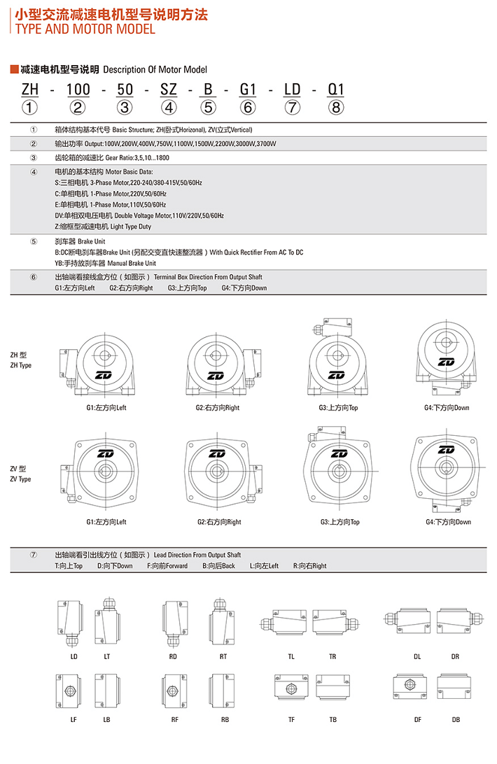 中大減速電機(jī)與士元齒輪減速機(jī)的型號(hào)表示方法