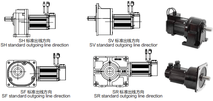士元S系列伺服齒輪減速馬達(dá)型號(hào)說明-伺服齒輪減速機(jī)