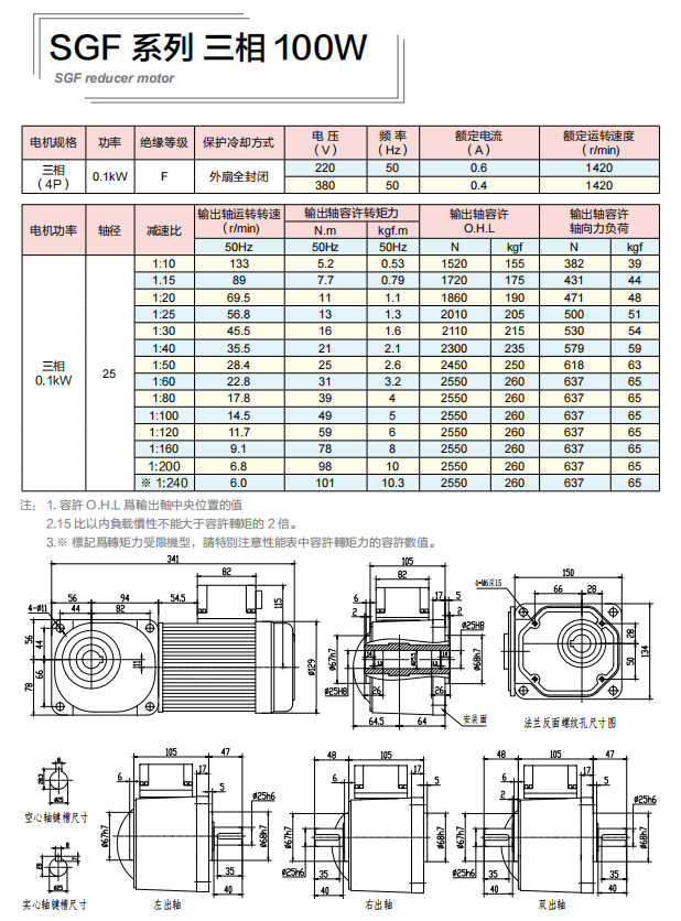 G100A-100W電機(jī)配SGF25框直交軸減速機(jī)詳細(xì)參數(shù) G100A-100W電機(jī)配SGF25框直交軸減速機(jī)詳細(xì)參數(shù)