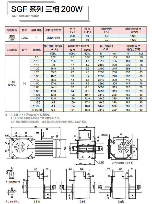SGF30直角減速機配-200W三相異步電動機-士元電機 SGF30直角減速機配-200W三相異步電動機-士元電機